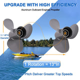 Aluminum Boat Propeller fit Honda Engines 13 Tooth 3 Blades BF35-60HP